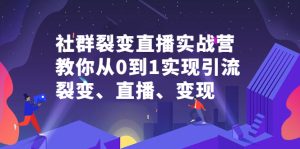 社群裂变直播实战营，教你从0到1实现引流、裂变、直播、变现-天天有课网