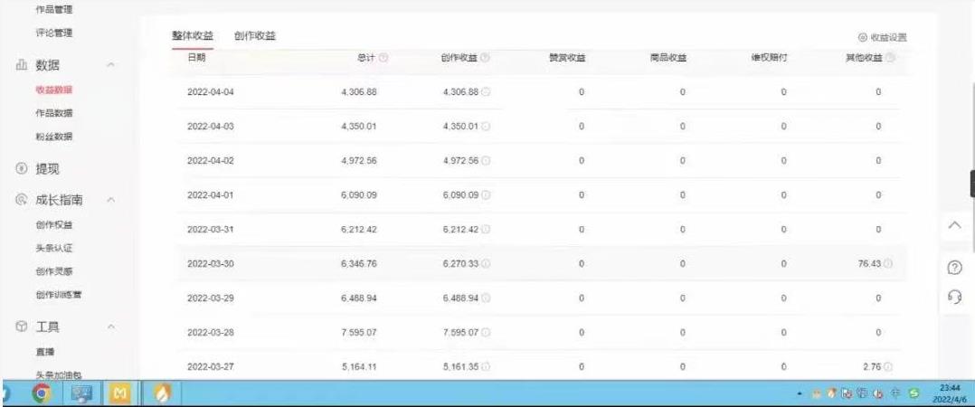 直接丢软件，不用写文案，收益4位数头条中视频的冷门领域-天天有课网