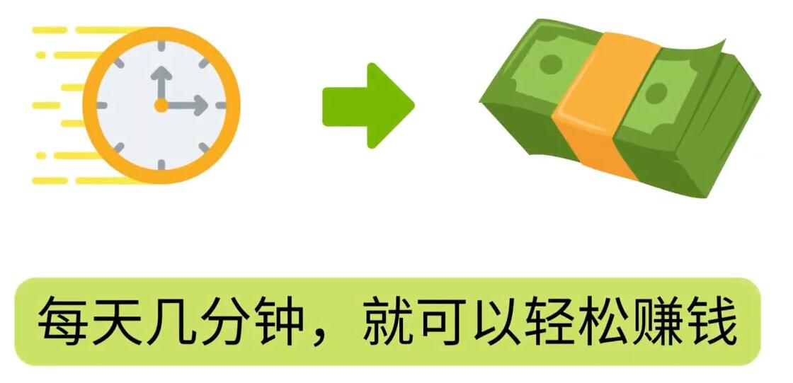 FIverr赚钱的小技巧，每单40美元，每天80美元以上，懂基础英文就可以-天天有课网