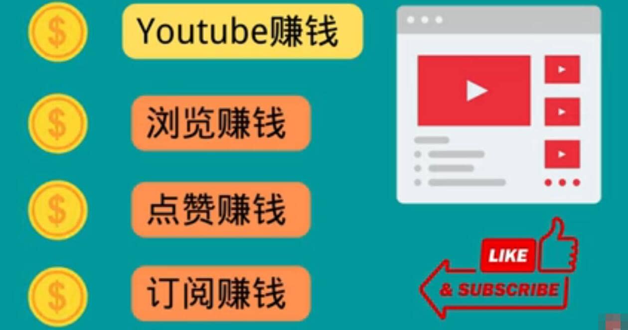 什么也不做，观看油管视频，完成小任务，即可轻松赚150美元-天天有课网