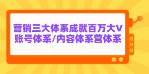 7天线上营销系统课第二十期，营销三大体系成就百万大V-天天有课网