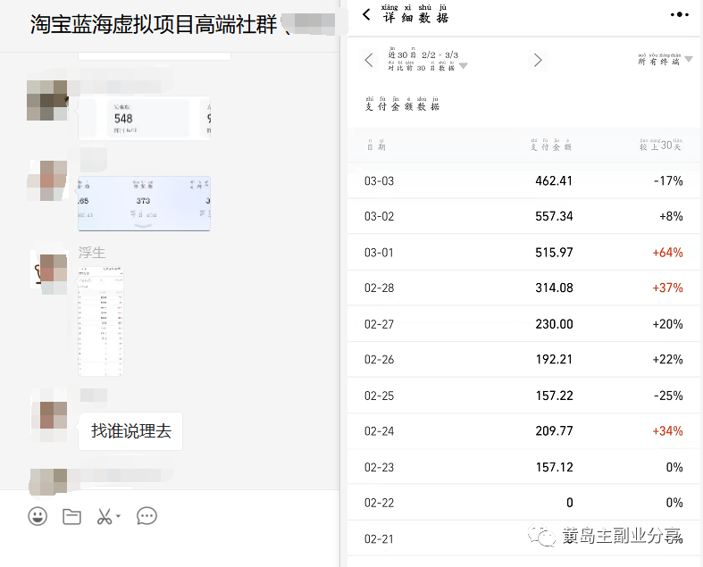 图片[1]-淘宝蓝海虚拟项目陪跑训练营5.0：单天478纯利润（无水印）-网络创业网