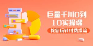 某收费培训：巨量千川两天实操课：教您玩玩转付费投流-天天有课网