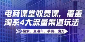 某电商课堂收费课，覆盖淘系4大流量渠道玩法【搜索、直通车、手猜、魔方】-天天有课网