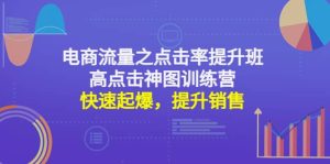 电商流量之点击率提升班+高点击神图训练营:快速起爆,提升销售-天天有课网