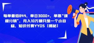 每单最低844,单日3000+,单靠“课程分销”,月入10万都只是一个小目标,知识付费YYDS【揭秘】-天天有课网