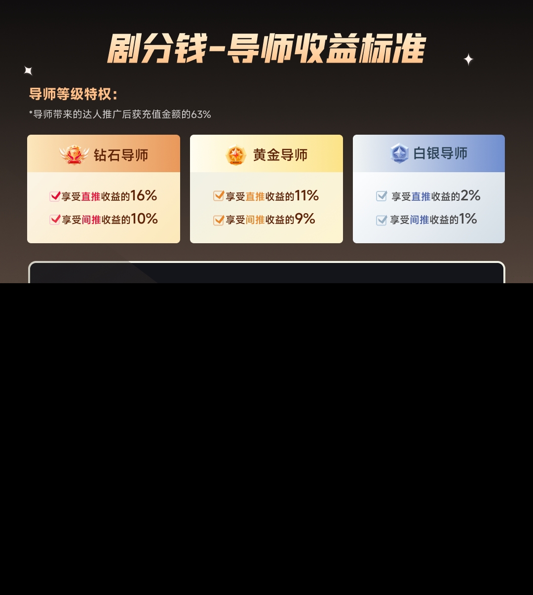 图片[2]-短剧CPS推广项目,提供5000部短剧授权视频可挂载, 可以一起赚钱-天天有课网