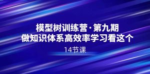 模型树特训营·第九期,做知识体系高效率学习看这个(14节课)-天天有课网