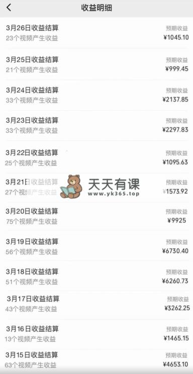图片[1]-（10001期）微信视频号原创者分为3.0游戏玩法，简易去重复100%过原创设计，一条条爆品，月入30000＋-暖阳网-优质付费教程和创业项目大全