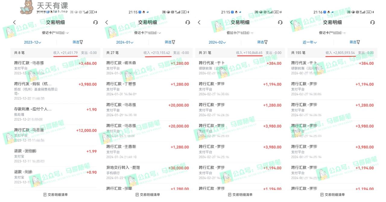 图片[1]-2024年一个人是如何通过“卖项目”完成年收入100万