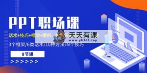 PPT初入职场课：销售话术 方法 架构 实例，道别只会念PPT不会说-天天有课网