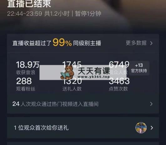 图片[1]-（8800期）抖音美女直播间，场均盈利7000 ,新手入门也可以实际操作-暖阳网-优质付费教程和创业项目大全