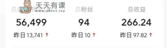 不推广、不销售？1天3小时靠“搬运”这个，1天产出266.24元？