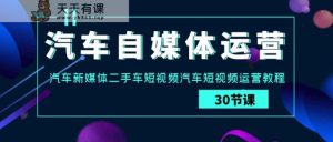 车辆新媒体运营实战演练课：车辆互联网媒体二手车小视频车辆自媒体运营实例教程-天天有课网