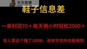 鞋子信息差，平均一单利润70＋，一件代发，每天俩小时轻松2000＋，有人靠这个赚了100W进来学完你也能做到！-天天有课网