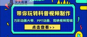 带你玩转科普文章制做-万彩动画大师、PPT动漫、剪辑软件视频编辑-天天有课网