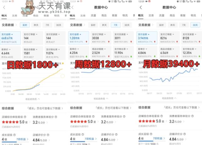 拼多多虚拟电商训练营月入30000+你也行，暴利稳定长久，副业首选