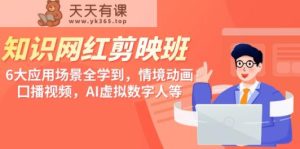 知识网红剪辑软件微课程，六大应用领域全学习到，情景动漫，囗播视频，AI虚拟数字人等-天天有课网