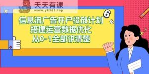 信息流银行开户投放计划构建经营数据优化，从0-1所有讲明白-天天有课网