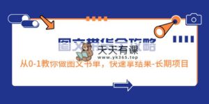 超火的图文并茂卖货攻略大全：从0-1手把手带你图文书单，迅速拿结果-长期项目-天天有课网