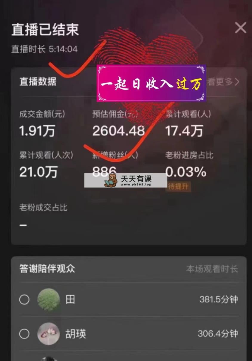 图片[4]-（8331期）瀚海跑道拼多多平台无人直播，日入2600 ，0成本费转现，新手也可以快速上手-暖阳网-优质付费教程和创业项目大全