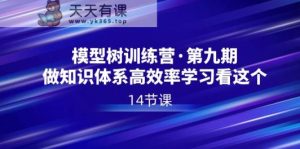 模型树夏令营·第九期,做知识结构高效学习看这些-天天有课网