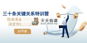 三十条重要关联夏令营：你关联 近期的5本人确定你的财富水准-暖阳网-优质付费教程和创业项目大全-天天有课网