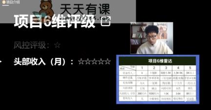 十万个富翁修炼宝典之17.一个刚需小软件，每天能卖5000+