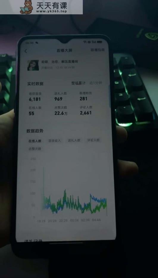 图片[2]-抖音最新最红【可怕工程项目助睡眠】无人直播互动形式（播出实例教程 手机软件 视频模板 声效）-暖阳网-优质付费教程和创业项目大全