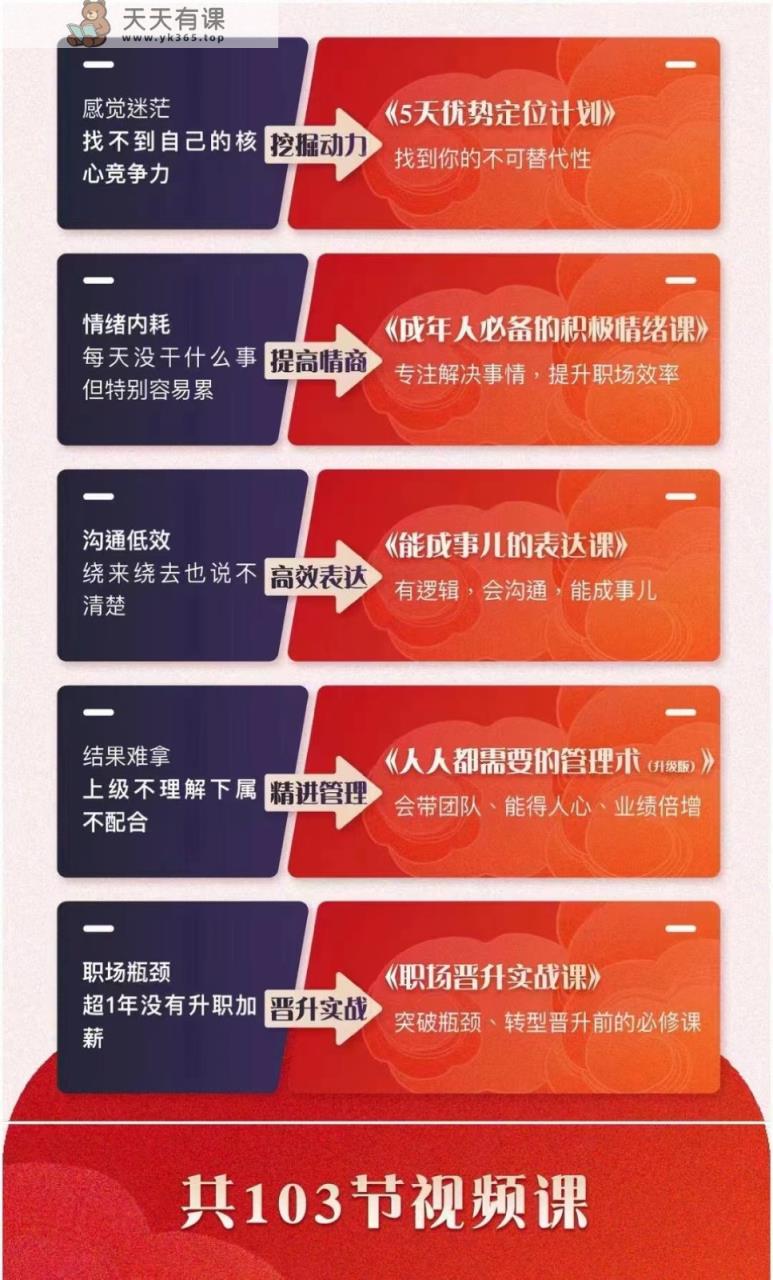 图片[2]-初入职场优点提高五合一课程内容，优点 心态 表述 管理方法 升职（103节在线课程）-暖阳网-优质付费教程和创业项目大全