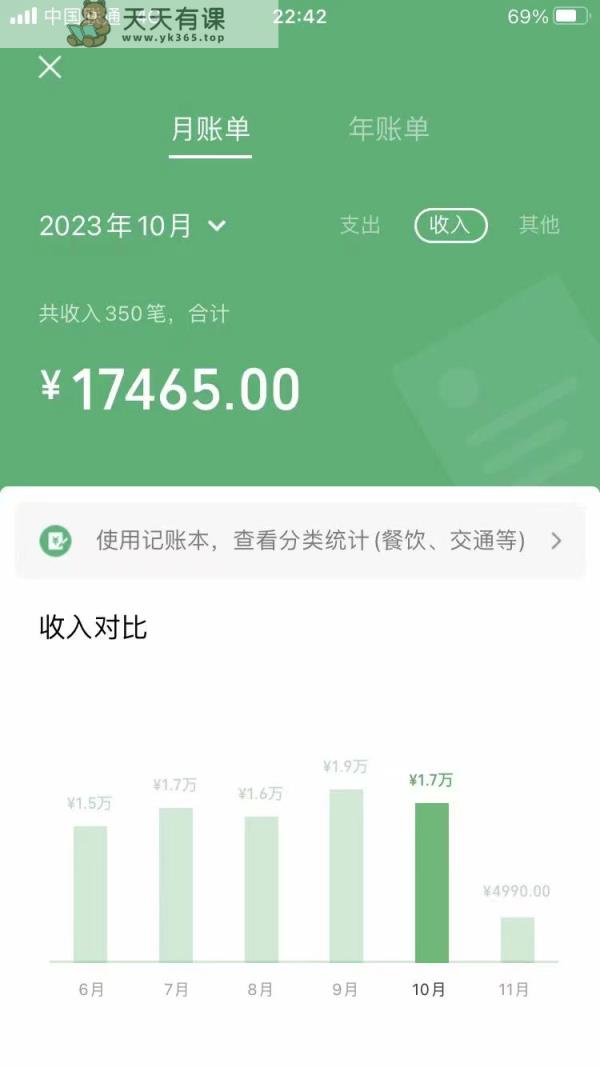 图片[2]-手机操控，月入1W之上第二职业领导者翠绿色粉丝高客单价新项目-暖阳网-优质付费教程和创业项目大全
