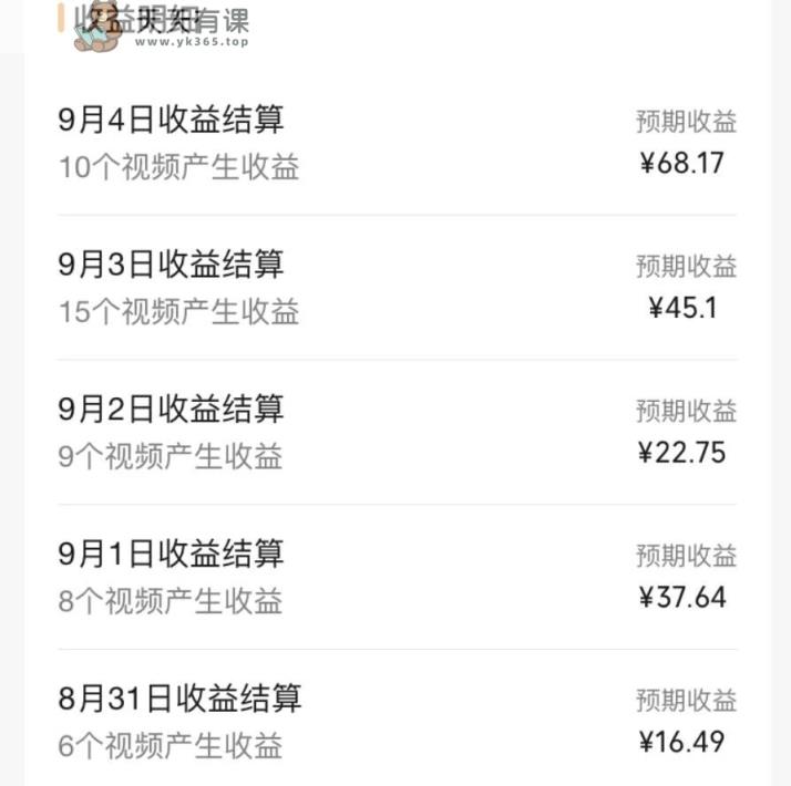 图片[2]-微信视频号数据流量变现夏令营首测1.0：一个人搞五个微信视频号，每一个账户盈利30-50-暖阳网-优质付费教程和创业项目大全