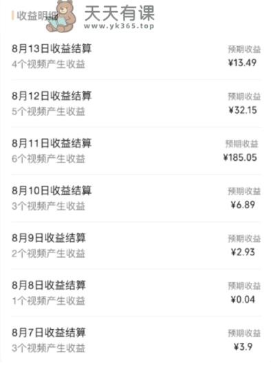 图片[4]-微信视频号数据流量变现夏令营首测1.0：一个人搞五个微信视频号，每一个账户盈利30-50-暖阳网-优质付费教程和创业项目大全