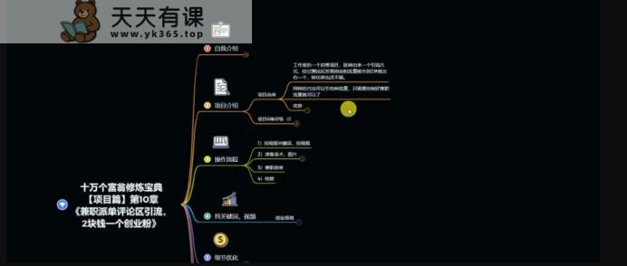 十万个富翁修炼宝典之11.兼职派单评论区引流，2块钱一个创业粉