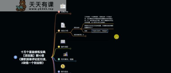 十万个富翁修炼宝典之11.兼职派单评论区引流，2块钱一个创业粉