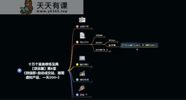 十万个富翁修炼宝典之8.微信群+自动成交站，刚需虚拟产品，一天200+
