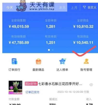 AI图文带货手把手带教课程，每天碎片时间操作，很多月入几万到几十万以上