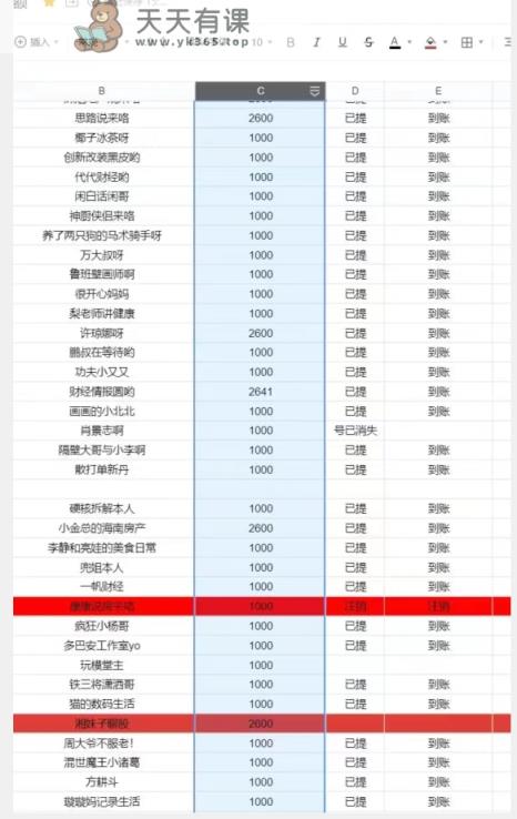 支付宝生活号作者招募计划，单号单月2600，可批量去做，工作室一人一个月轻松1w 【揭秘】