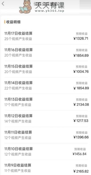 矩阵刷爆微信蝴蝶号创作者分成计划收益的新玩法，日入2000+【揭秘】