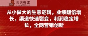 自小做大的买卖逻辑性,销售业绩翻倍增长,方式迅速裂变式,盈利持续增长,全网推广自主创新-暖阳网-优质付费教程和创业项目大全-天天有课网