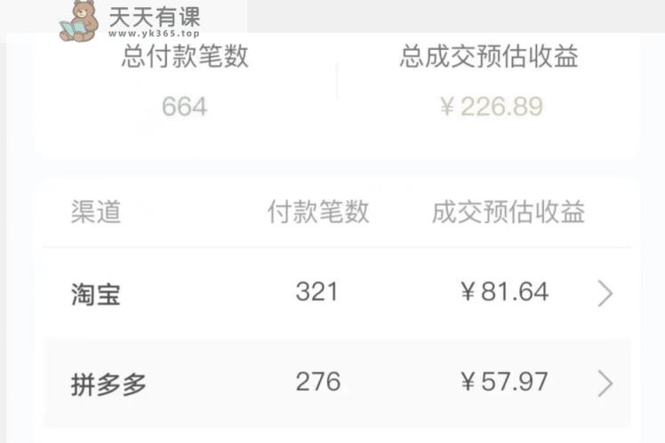 长期稳定的居家副业，一天稳定50-100 ，一部手机就能做
