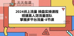 2024用户流量股票操盘实操课程，构建高人效总流量精英团队，把握多用户流量-天天有课网