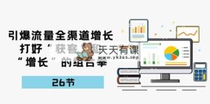 引爆流量 全渠 道提高，做好“拓客”和“提高”的组合策略-26节-天天有课网