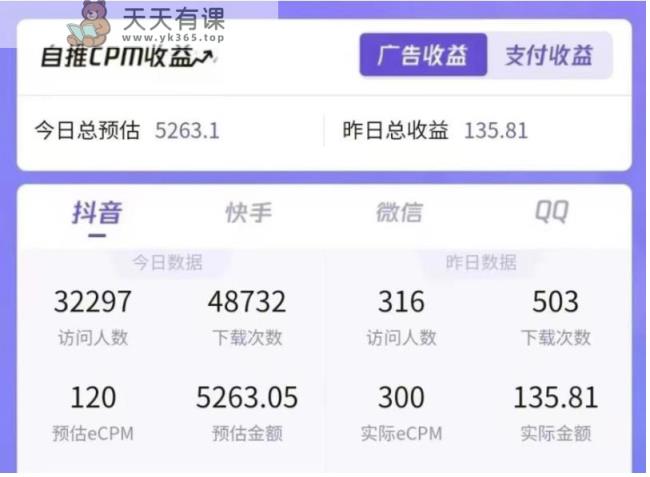 热门蓝海表情包取图项目，简单操作即可，小白一部手机日入500+，长期稳定