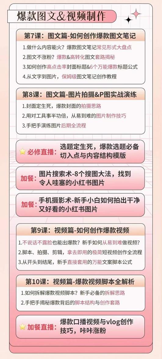 图片[3]-（10666期）小红书的夏令营12期：从精准定位 到养号、到转现全路径陪你迅速连通爆品任督二脉