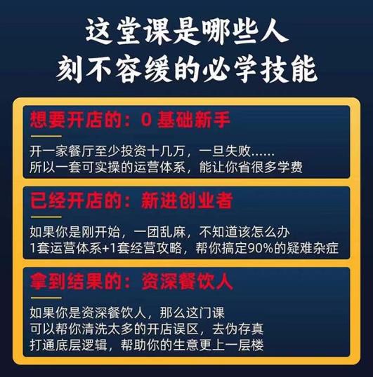 图片[2]-（11277期）餐饮店盈利实操方法：教你怎样开一家持续能赚钱的餐厅（25节）