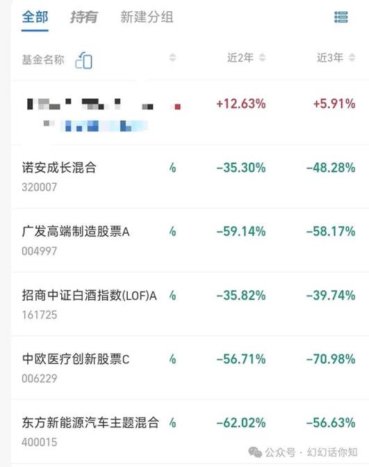图片[3]-微信公众号付费文章：金融业有未来吗？平常人如何运用金融业发家致富?(附财富密码)-中创网_分享中创网创业资讯_最新网络项目资源