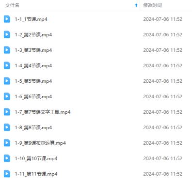 图片[5]-零基础AE动漫培训机构(第六期)：从零开始学AE，入门到精通(实例教程 素材内容)-中创网_分享中创网创业资讯_最新网络项目资源