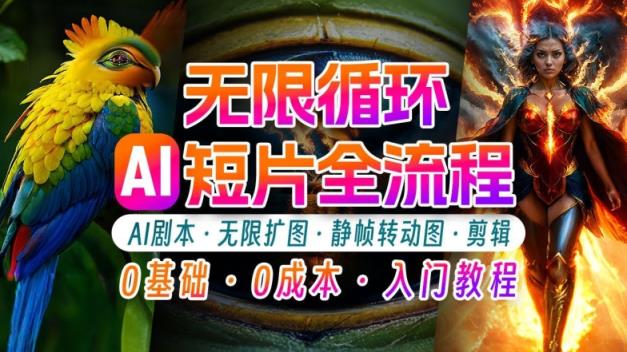 AI视频剪辑不断循环界面：初学者轻轻松松月入几万的绝技【揭密】-天天有课网