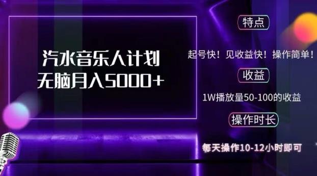 抖音汽水音乐人计划无脑月入5000+-天天有课网